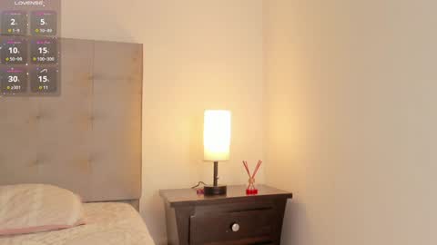  Antonellaa  online show from 01/26/25, 10:02