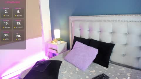 Sarah online show from 01/21/25, 12:29