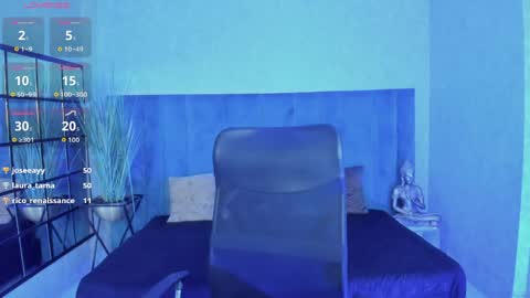 A N T O N I A online show from 05/27/26, 01:57