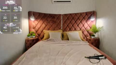 Snapshot of antonylewis chatting on 11/19/25, 01:22 YummyTony online show from 11/19/25, 01:22