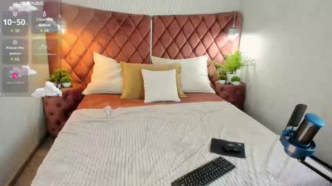 Snapshot of antonylewis chatting on 02/02/26, 11:20 YummyTony online show from 02/02/26, 11:20