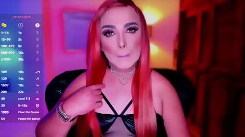 MissSophiaSpecter online show from 01/18/25, 05:37