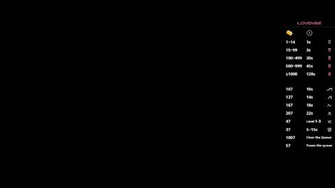 MissSophiaSpecter online show from 11/15/25, 07:21