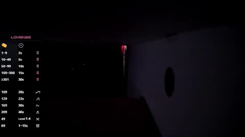 MissSophiaSpecter online show from 02/15/26, 04:14