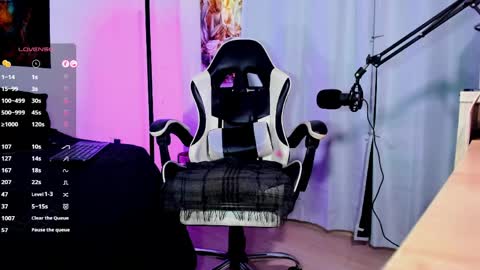 MissSophiaSpecter online show from 04/15/26, 07:58