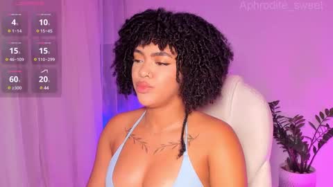 Snapshot of aphrodite_sweet chatting on 02/25/25, 08:41 Karla online show from 02/25/25, 08:41