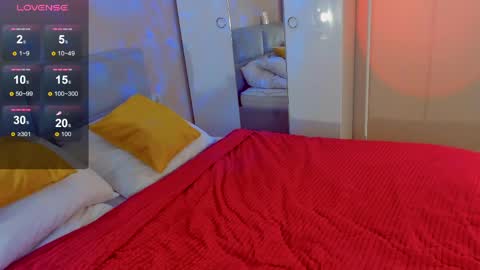 Aphrodite online show from 04/08/26, 02:33