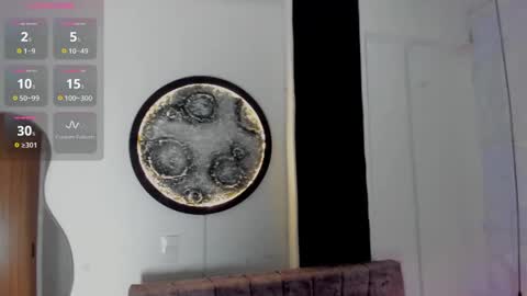 April SC online show from 04/07/26, 09:48