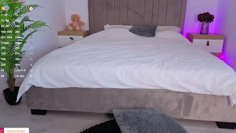 IsaBella online show from 12/15/25, 09:46