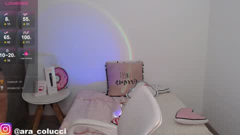 Aratna   my dream 3000 tokens online show from 01/08/25, 02:25