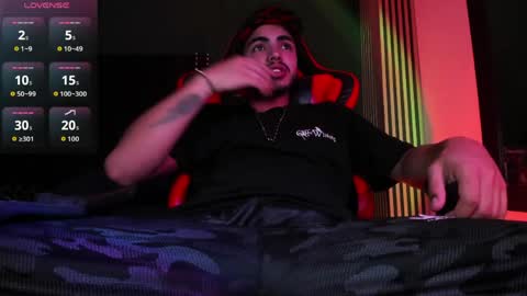 ares_pain_ online show from 05/13/26, 02:53