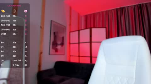 Snapshot of arielabradberry chatting on 01/22/25, 05:28 Ariel online show from 01/22/25, 05:28