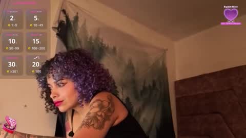 Snapshot of arikatorres chatting on 01/14/26, 11:20 Arin online show from 01/14/26, 11:20