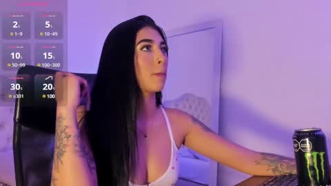 Ari Robert online show from 03/05/25, 05:40