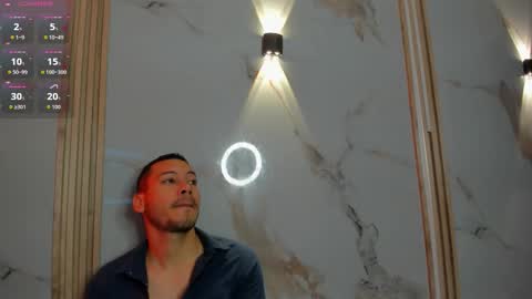 aron and molly online show from 02/02/26, 12:37