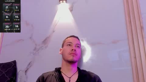 aron and molly online show from 02/26/26, 12:15