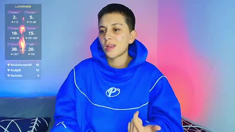 Snapshot of arontroy_wi chatting on 01/25/25, 12:06 noah and ivy online show from 01/25/25, 12:06