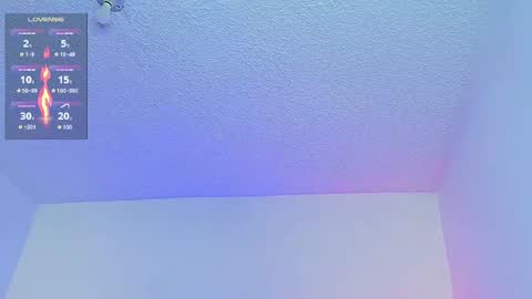 Snapshot of arontroy_wi chatting on 01/29/25, 06:07 noah and ivy online show from 01/29/25, 06:07