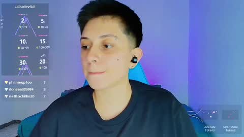 Snapshot of arontroy_wi chatting on 02/21/25, 05:09 noah and ivy online show from 02/21/25, 05:09