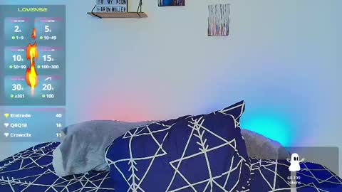 Snapshot of arontroy_wi chatting on 03/10/25, 12:26 noah and ivy online show from 03/10/25, 12:26