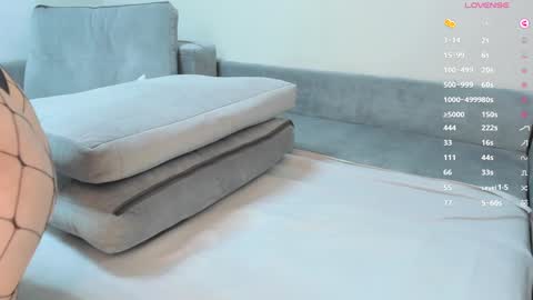 Snapshot of arshissa chatting on 12/31/24, 01:15 Arshi online show from 12/31/24, 01:15