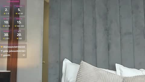 AryaTessa online show from 01/30/25, 11:33