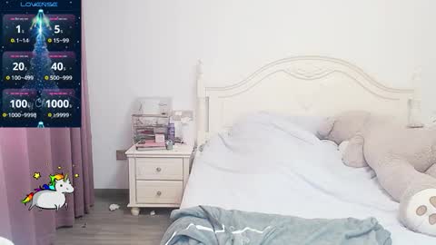 Lily online show from 02/02/26, 04:33