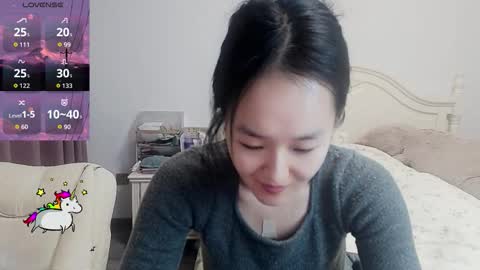 Snapshot of arylia_3 chatting on 03/20/26, 03:00 Lily online show from 03/20/26, 03:00