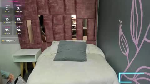 Ashleey sweet online show from 02/28/26, 12:06