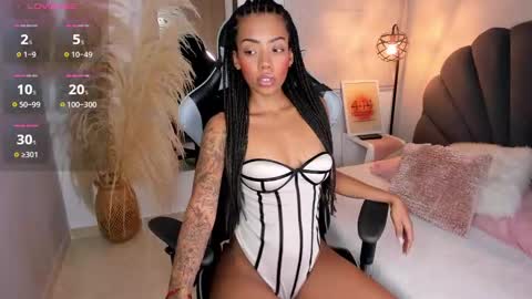 Snapshot of ashley_23a chatting on 01/18/25, 11:33 A S H L E Y online show from 01/18/25, 11:33