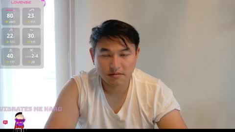 AsianBoy Sunny online show from 09/12/25, 07:19