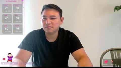AsianBoy Sunny online show from 09/25/25, 07:01