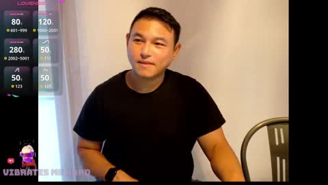 AsianBoy Sunny online show from 09/26/25, 05:44