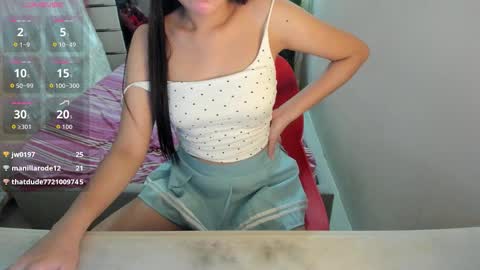 Melody online show from 02/14/26, 12:02