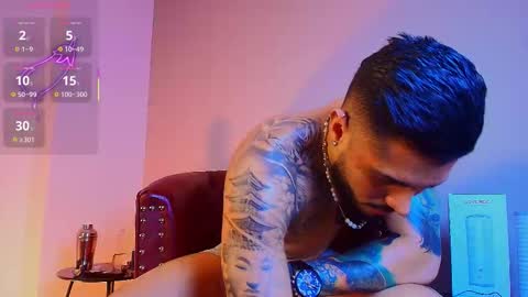 Snapshot of asmodeus_bael_ chatting on 09/18/25, 03:41 asmodeus bael online show from 09/18/25, 03:41