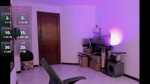 Atenea online show from 05/08/26, 08:14