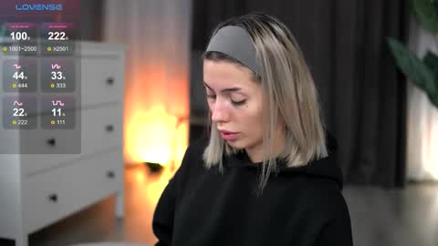 Isabella online show from 01/15/26, 08:19