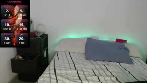 Auro online show from 04/05/26, 11:07