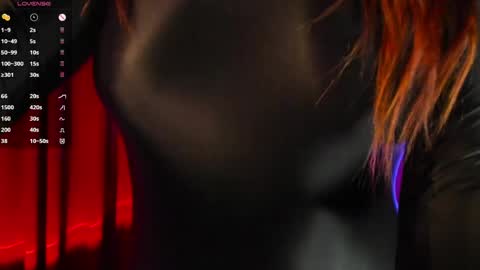 Miss A  Fansly - Auroradomina1 online show from 04/20/26, 03:04