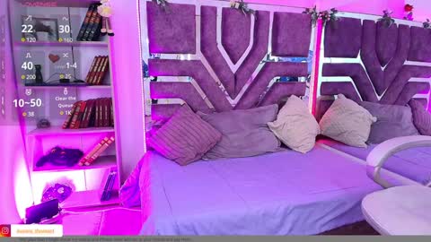 Snapshot of aurora_thomas chatting on 01/08/25, 02:14 Aurora online show from 01/08/25, 02:14