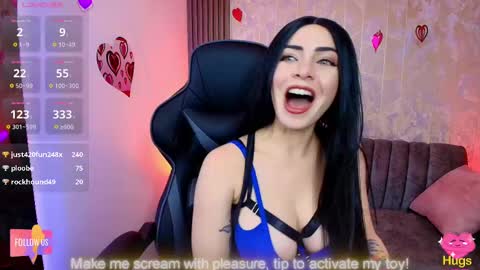 Snapshot of aurora_thomas chatting on 02/16/25, 05:59 Aurora online show from 02/16/25, 05:59