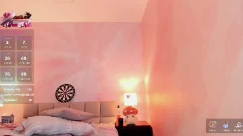 Aurora online show from 03/06/25, 01:48