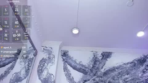 Aurora Rojas online show from 03/05/25, 11:38