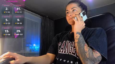 Ava online show from 01/30/25, 03:29