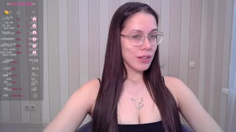 Goddess Alyssa   online show from 02/03/25, 12:57