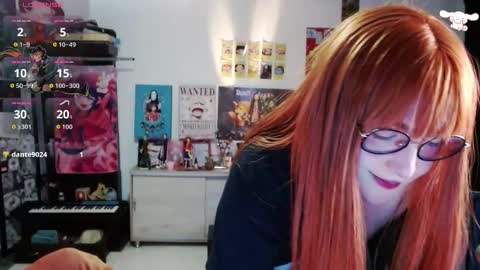 Abril online show from 09/09/25, 12:54