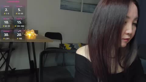 Snapshot of avroraromance chatting on 02/17/25, 04:37 Avrora online show from 02/17/25, 04:37