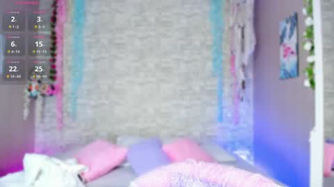 Ayla online show from 05/06/26, 05:03