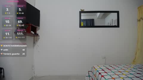 Snapshot of aynaraross1 chatting on 01/20/25, 07:04 aynaraross1 online show from 01/20/25, 07:04