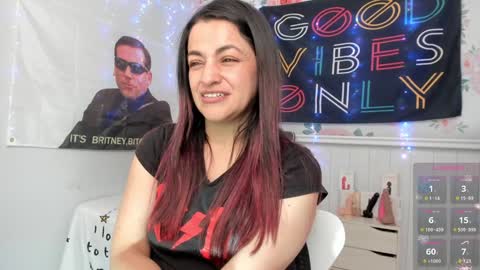 Azucena R online show from 01/16/25, 03:35